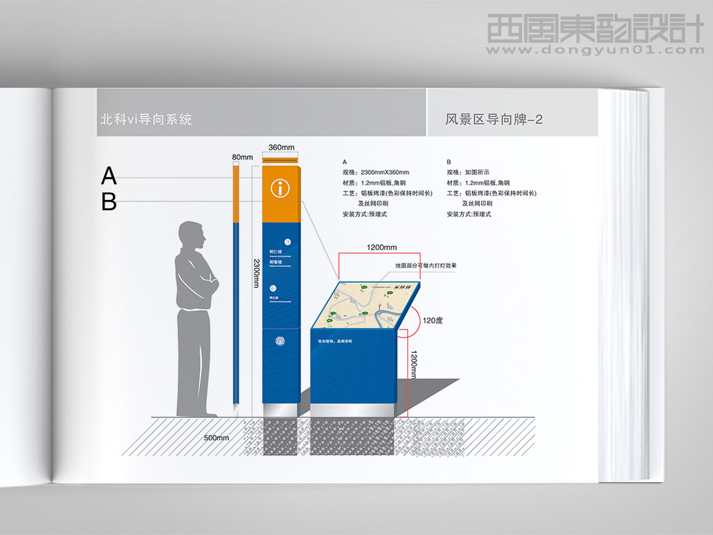 北京科技職業學院vi設計---環境導視設計風景區導視牌設計