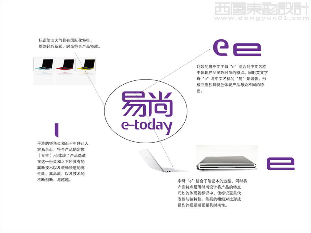 北京易尚電子科技公司logo設計創意說明