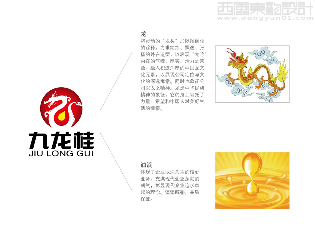 澳加糧油工業(yè)有限公司九龍桂品牌logo設(shè)計(jì)理念說(shuō)明