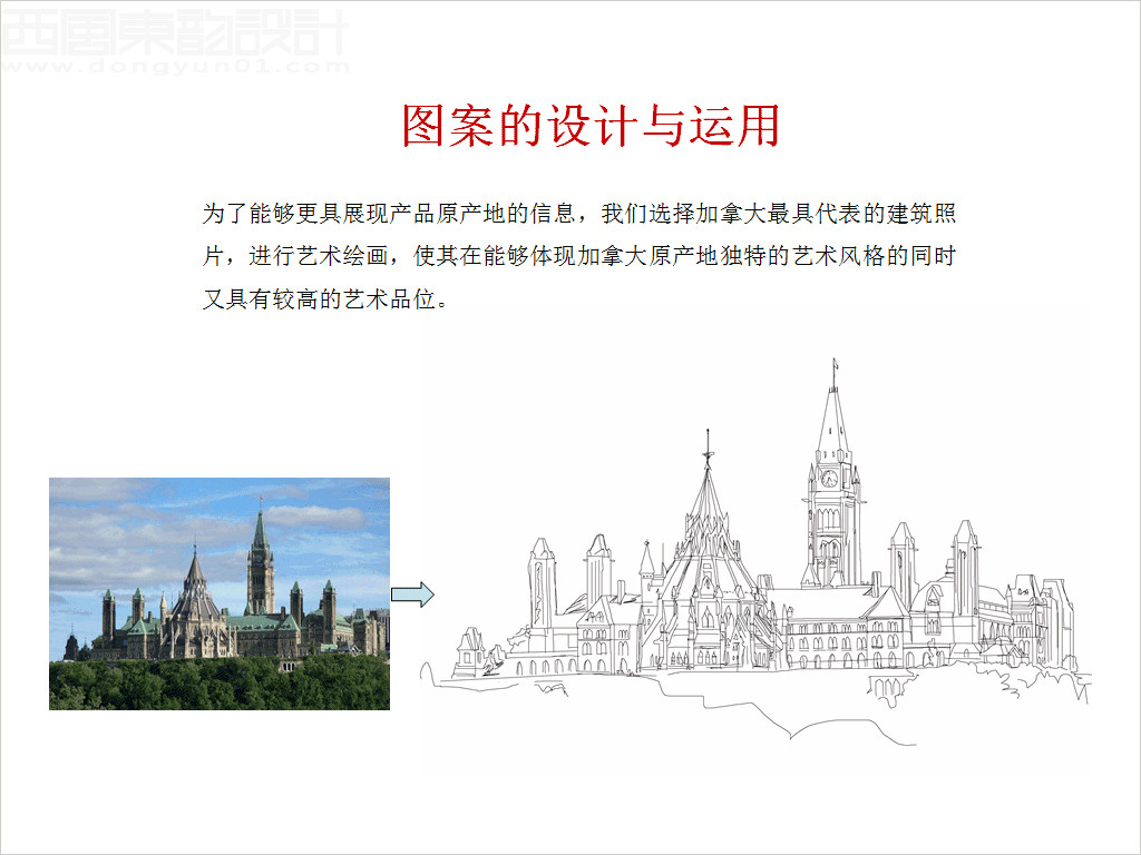 Canbest柏斯特進(jìn)口紅酒禮盒包裝設(shè)計核心元素插畫設(shè)計