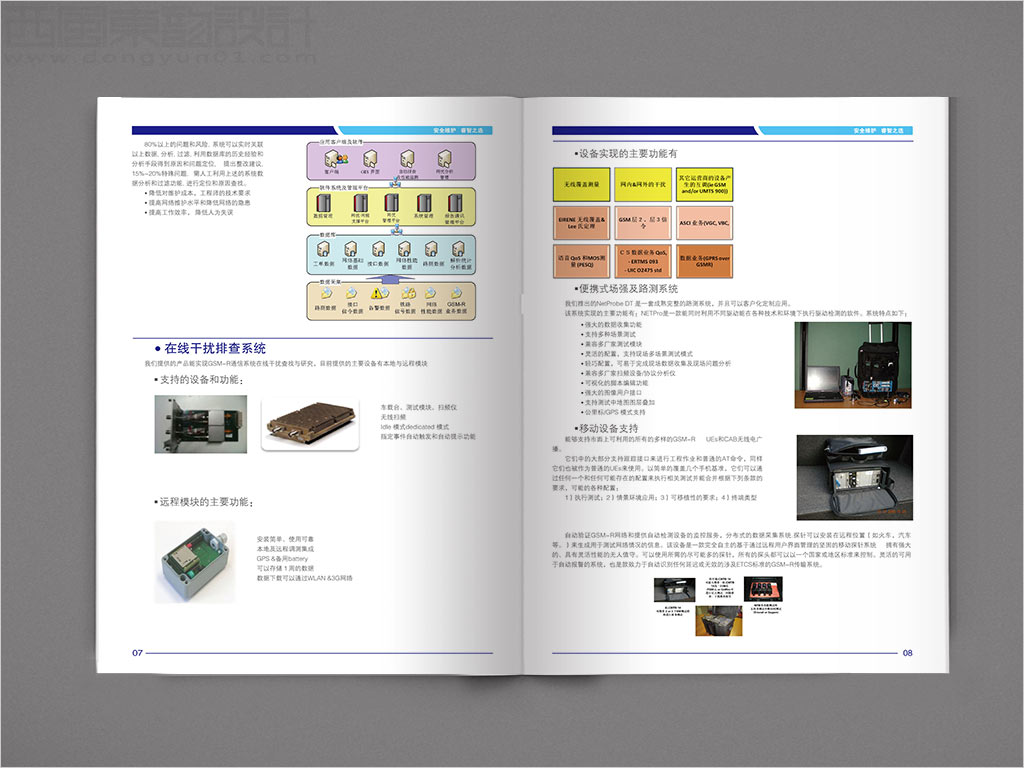 北京睿博孚科技有限公司畫冊設計之在線干擾排查系統(tǒng)內頁設計