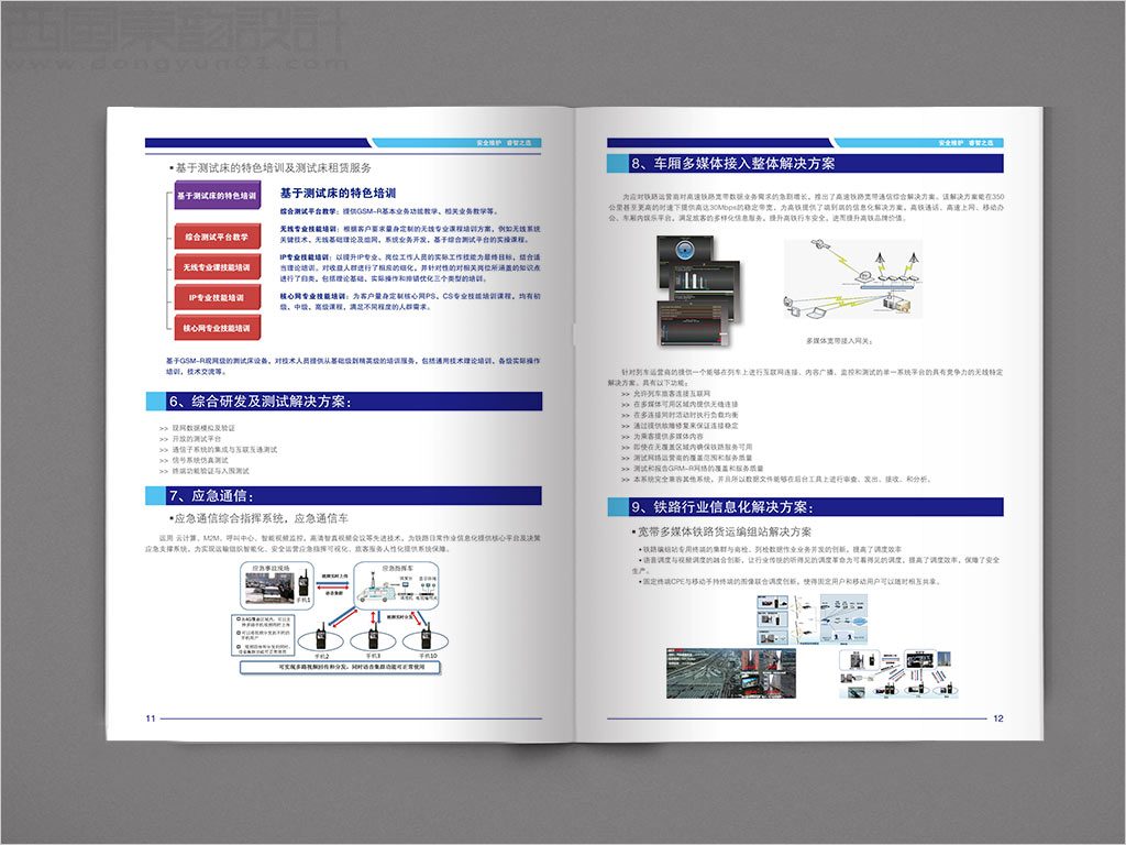 北京睿博孚科技有限公司畫冊設計之鐵路行業(yè)信息化解決方案內頁設計