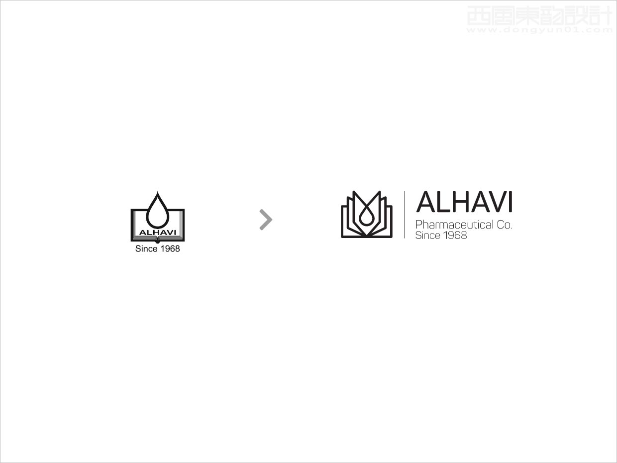 伊朗ALHAVI醫藥科技公司品牌logo設計之新舊logo設計對比